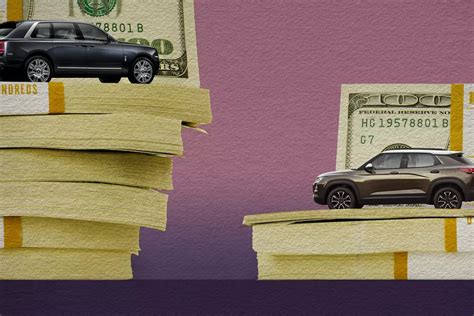 what are the cheapest suv to buy